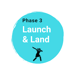 Kori Burkholder's Career Clarity Method for Career Change - Launch & Land